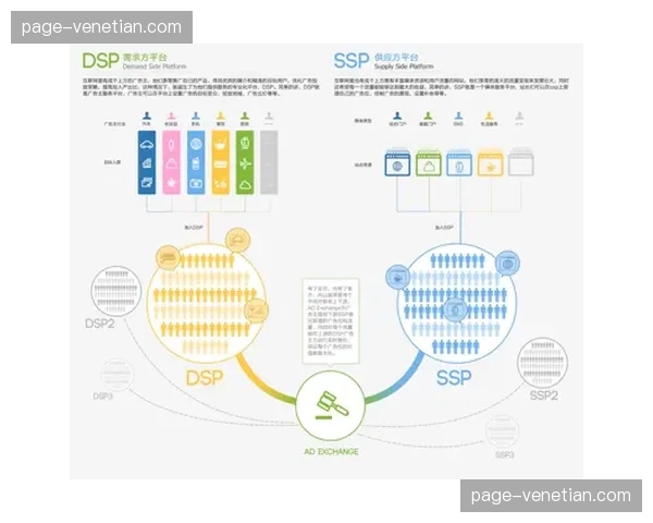 标签体系动态更新频率提升 实时捕捉受众兴趣漂移